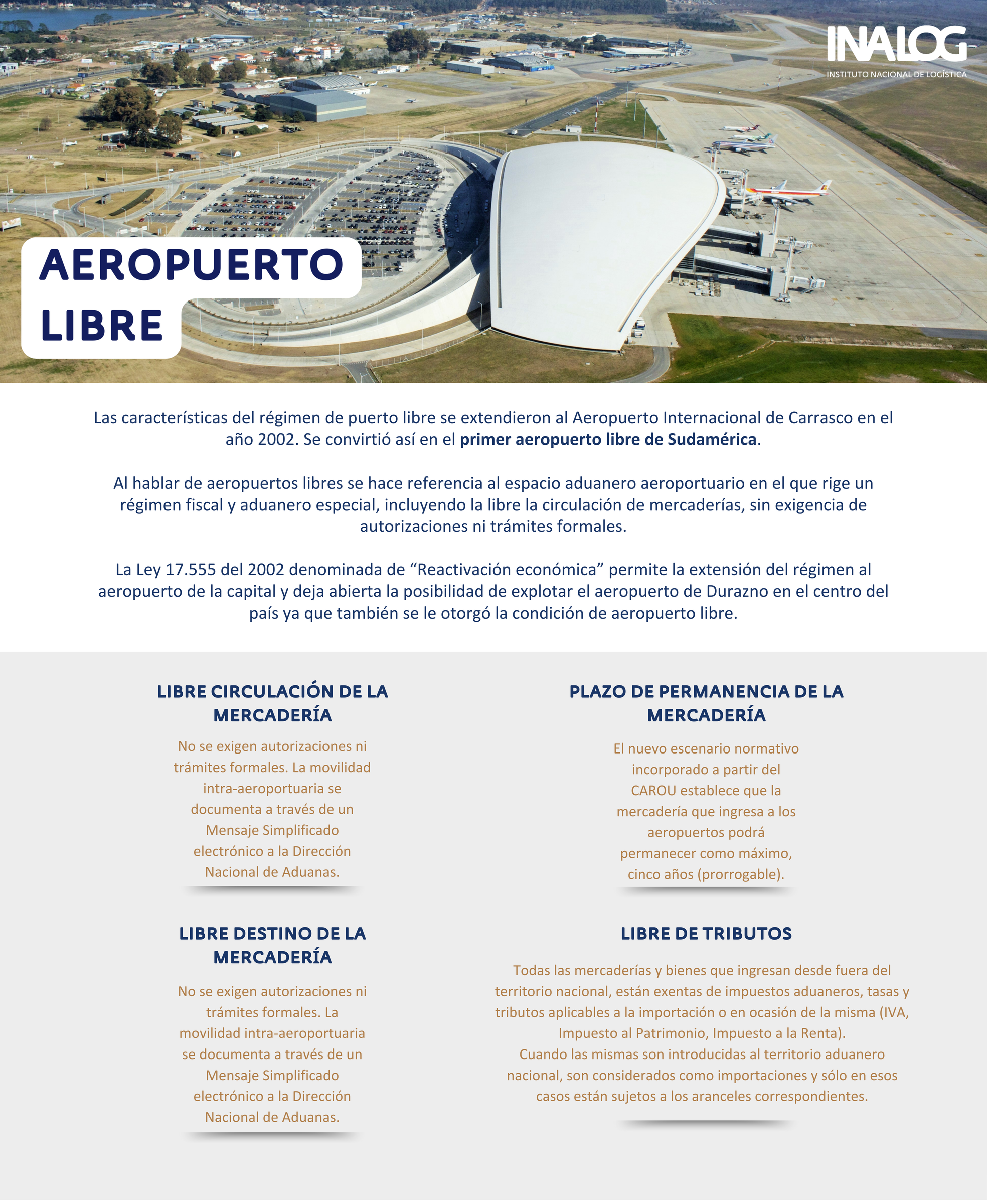 AEROPUERTO LIBRE WEB